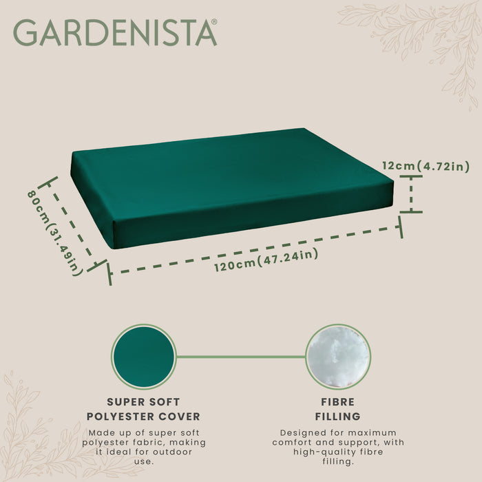 Garden Water Resistant Pallet Seat Pads